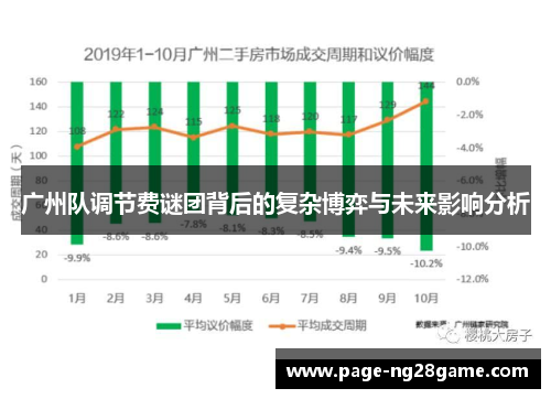 广州队调节费谜团背后的复杂博弈与未来影响分析