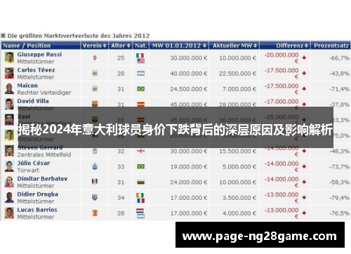 揭秘2024年意大利球员身价下跌背后的深层原因及影响解析