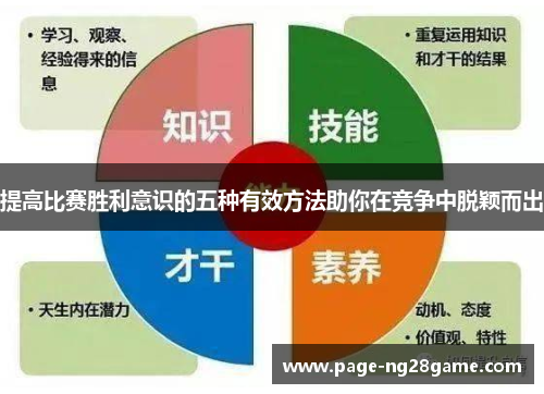 提高比赛胜利意识的五种有效方法助你在竞争中脱颖而出