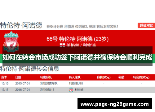 如何在转会市场成功签下阿诺德并确保转会顺利完成