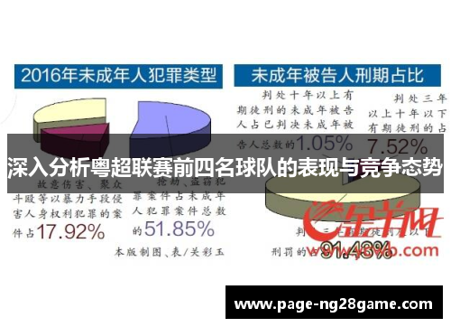 深入分析粤超联赛前四名球队的表现与竞争态势