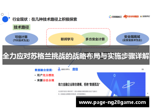 全力应对苏格兰挑战的战略布局与实施步骤详解