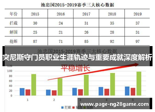 突尼斯守门员职业生涯轨迹与重要成就深度解析