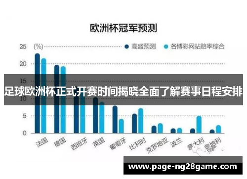 足球欧洲杯正式开赛时间揭晓全面了解赛事日程安排 足球欧洲杯正式开赛时间揭晓全面了解赛事日程安排