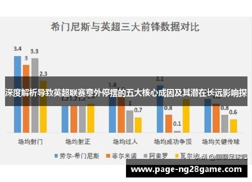 深度解析导致英超联赛意外停摆的五大核心成因及其潜在长远影响探 深度解析导致英超联赛意外停摆的五大核心成因及其潜在长远影响探