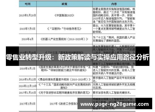 零售业转型升级：新政策解读与实操应用路径分析