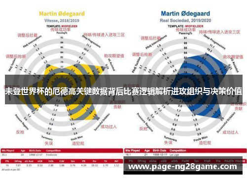 未登世界杯的厄德高关键数据背后比赛逻辑解析进攻组织与决策价值