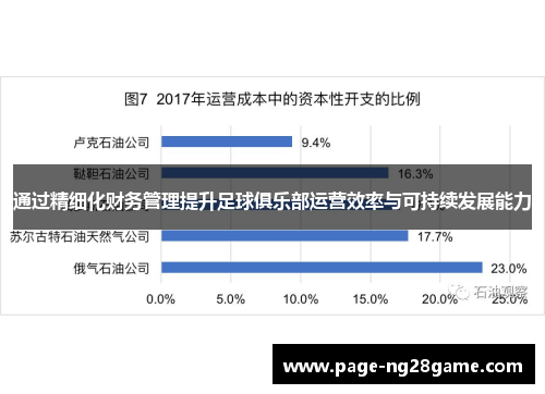 通过精细化财务管理提升足球俱乐部运营效率与可持续发展能力